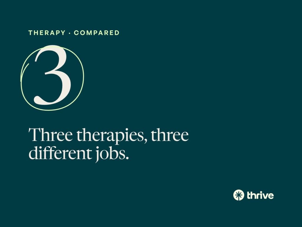 Therapy compared: 3. Three therapies, three different jobs. Thrive Mental Health.