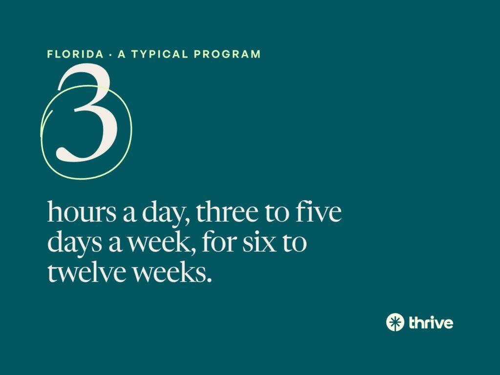 Florida · a typical program: 3 hours a day, three to five days a week, for six to twelve weeks. Thrive.