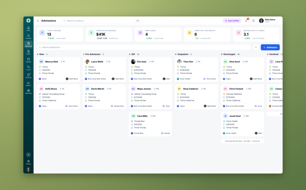 thrive admissions screener 93605