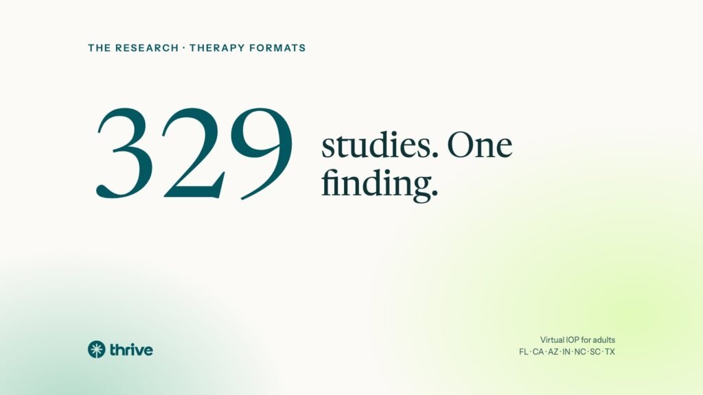 Group Therapy vs Individual Therapy: What the Research Shows 5 The research · therapy formats: 329 studies. One finding.. Thrive.