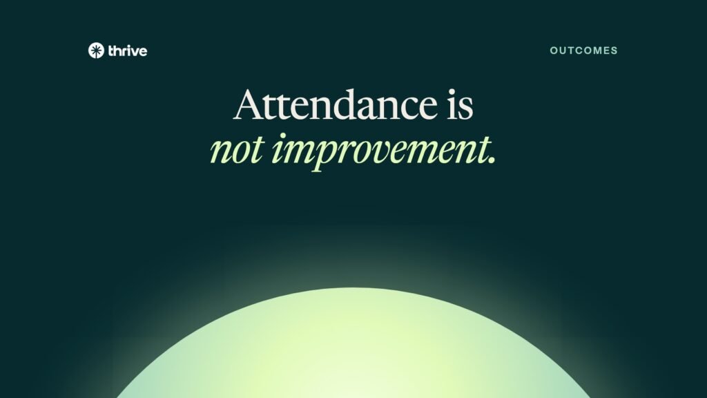 How a Virtual IOP Should Measure Outcomes (and How Thrive Does) 4 Outcomes: Attendance is not improvement.. Thrive.