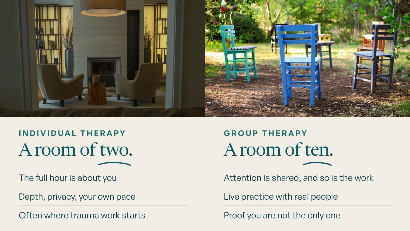 Group Therapy vs Individual Therapy: What the Research Shows 7 Individual therapy, a room of two: The full hour is about you. Depth, privacy, your own pace. Often where trauma work starts. Group therapy, a room of ten: Attention is shared, and so is the work. Live practice with real people. Proof you are not the only one.