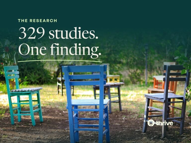 329 studies. One finding. Brightly painted wooden chairs set in a circle in a sunny garden. Thrive.