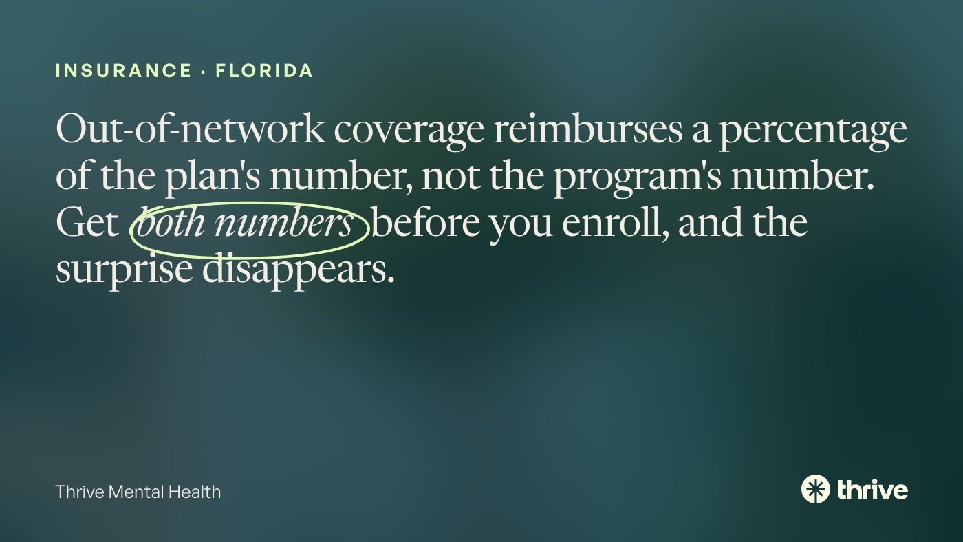 Using Out-of-Network Benefits for Virtual IOP in Florida 6 Insurance · Florida: Out-of-network coverage reimburses a percentage of the plan's number, not the program's number. Get both numbers before you enroll, and the surprise disappears. Thrive Mental Health.