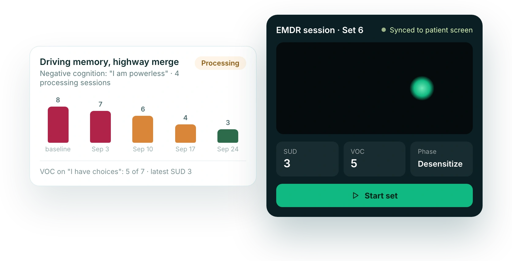 EMDR target card with SUD scores falling across sessions and the live session console, sample data