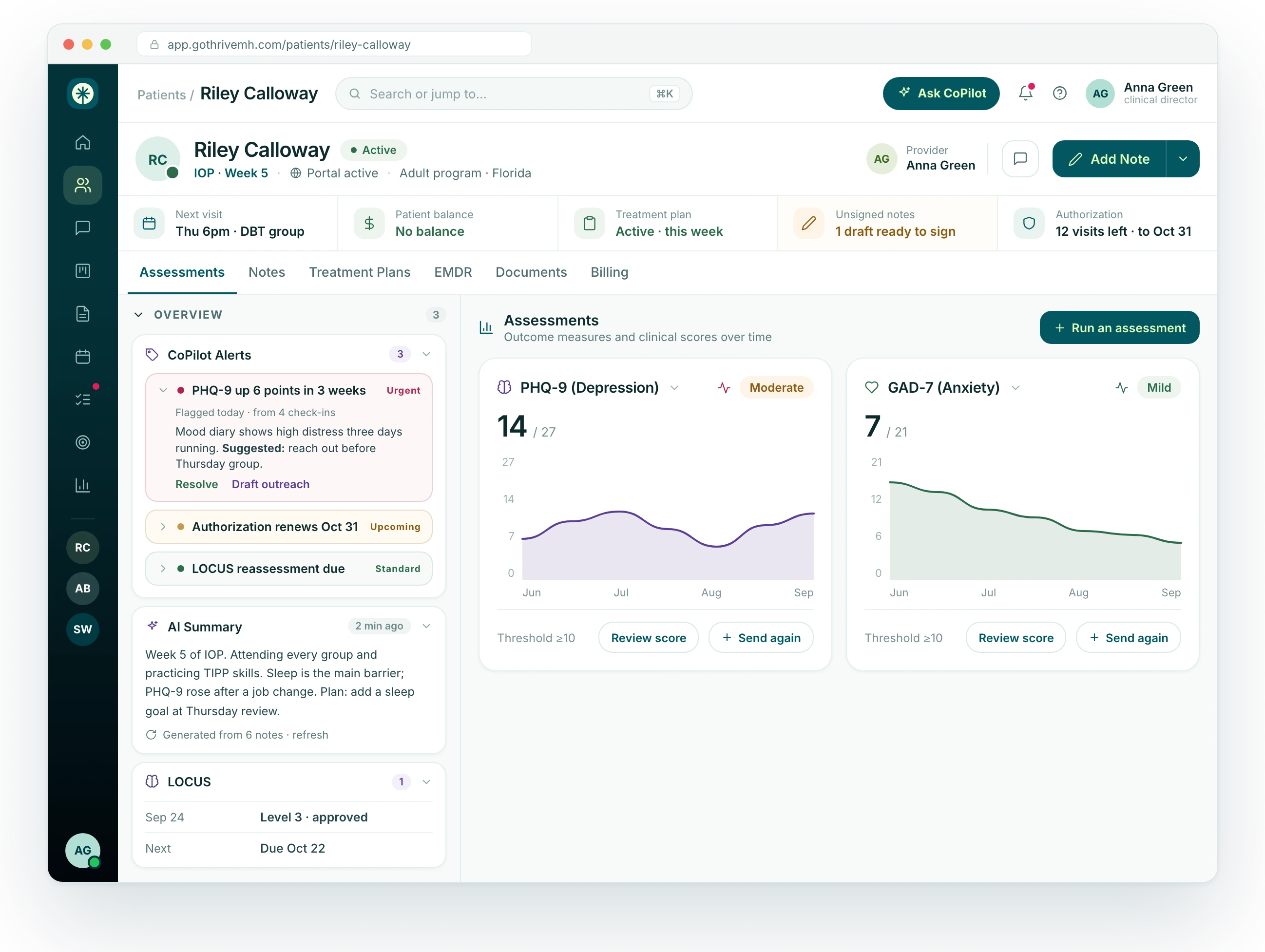 Thrive provider portal showing a patient chart with CoPilot alerts and PHQ-9 and GAD-7 score trends, sample data