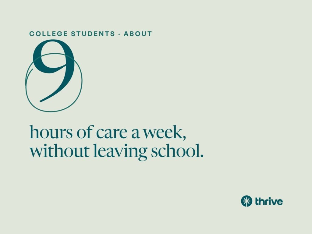 About 9 hours of care a week, without leaving school. Thrive.