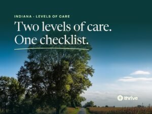 virtual iop vs php indiana level of care featured