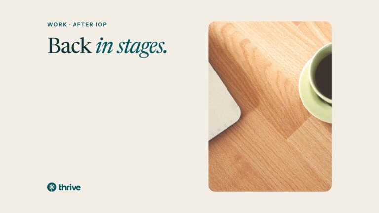 Going Back to Work After IOP: A Practical Plan 3 Work · after IOP: Back in stages.. Thrive.