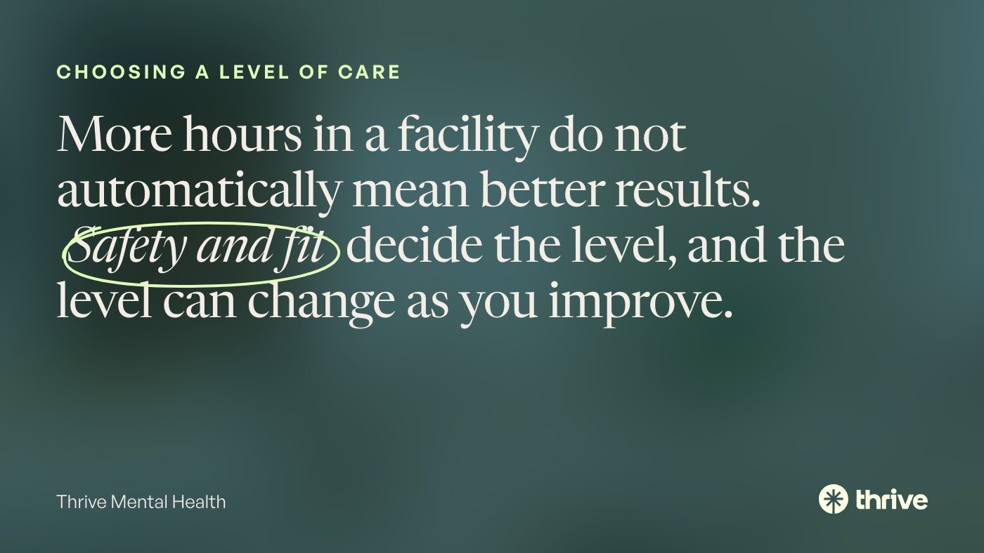 Choosing a level of care: More hours in a facility do not automatically mean better results. Safety and fit decide the level, and the level can change as you improve. Thrive Mental Health.